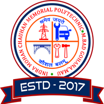 Website development company in Gorakhpur